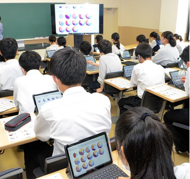 Đào tạo tiếng Nhật 