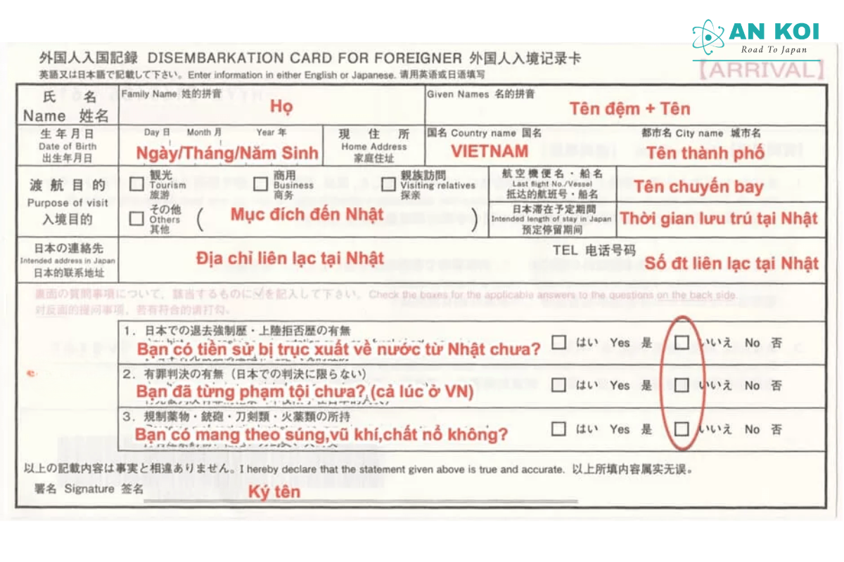 Hướng dẫn cách viết giấy nhập địa chỉ ở Nhật đúng chuẩn, đầy đủ thông tin theo quy định. Xem mẫu chi tiết, giấy tờ cần chuẩn bị và cách nộp nhanh, tránh sai sót.