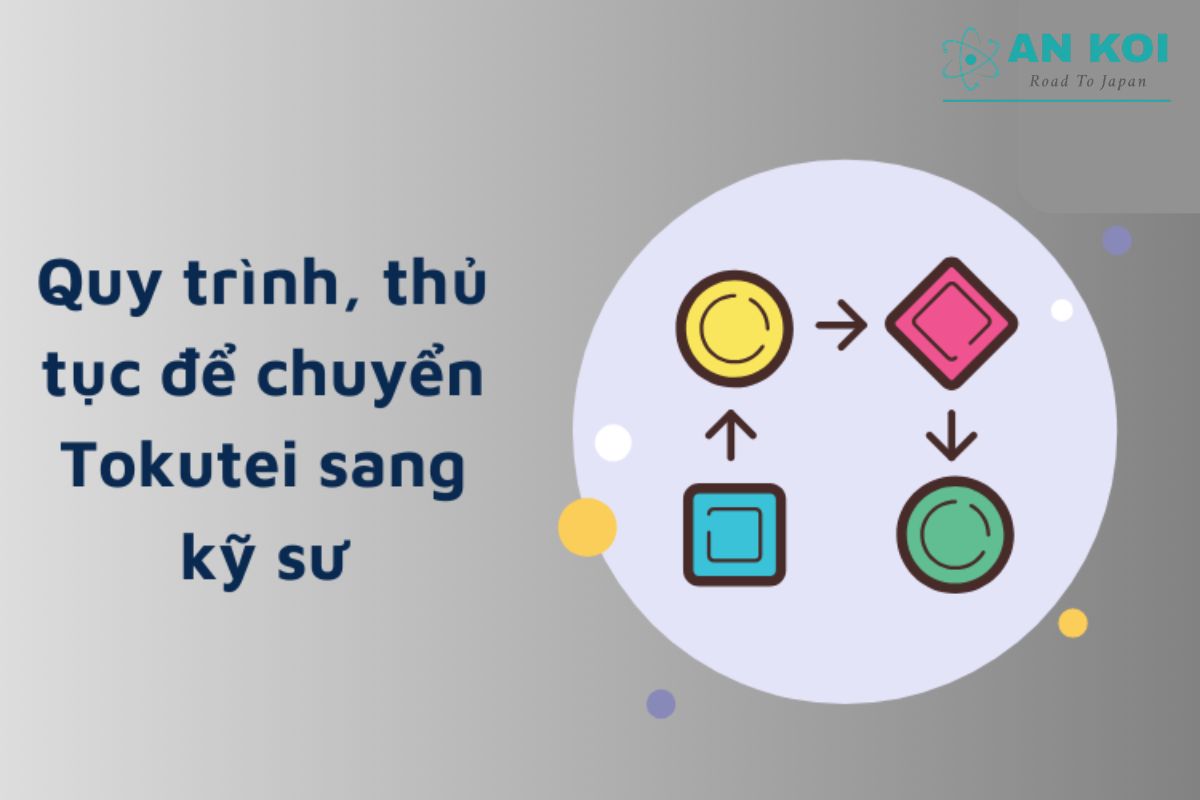 Quy trình chuyển visa Tokutei sang visa kỹ sư