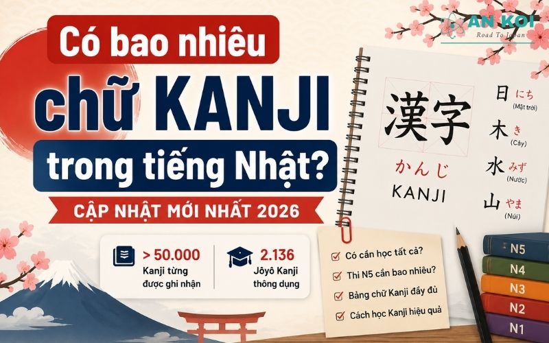 How many Kanji characters are there in Japanese? Latest 2026 update