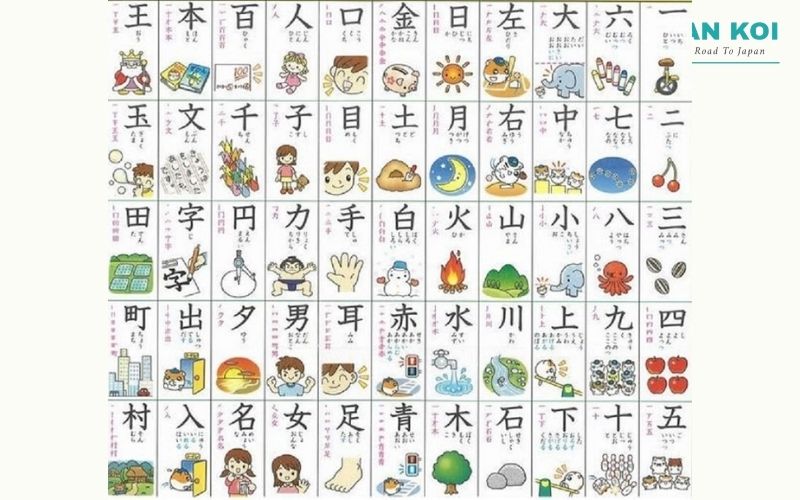 How many Kanji characters are there in Japanese?