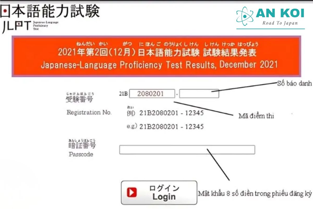 Minh họa cách xem địa điểm thi JLPT ở Nhật qua thông tin đăng nhập, số báo danh và mã tra cứu trên hệ thống JLPT.