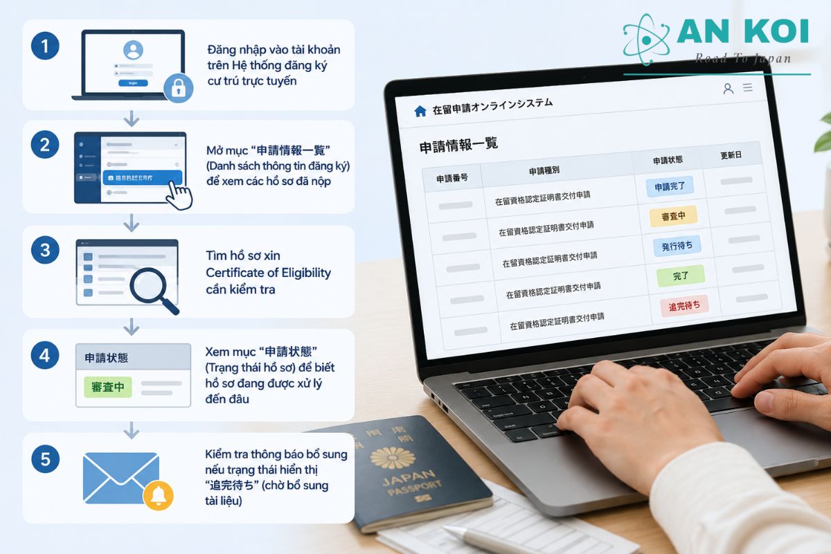 Steps for checking a COE application status on the Online Residence Application System