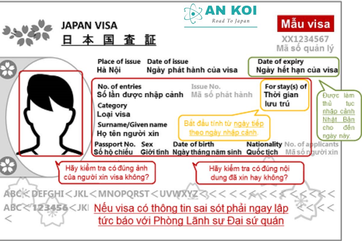 Hồ sơ xin visa Nhật cho trẻ em và người phụ thuộc cần giấy tờ xác định quan hệ với người đi cùng